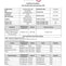 Saccharomyces 10B