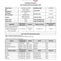 Saccharomyces 10B