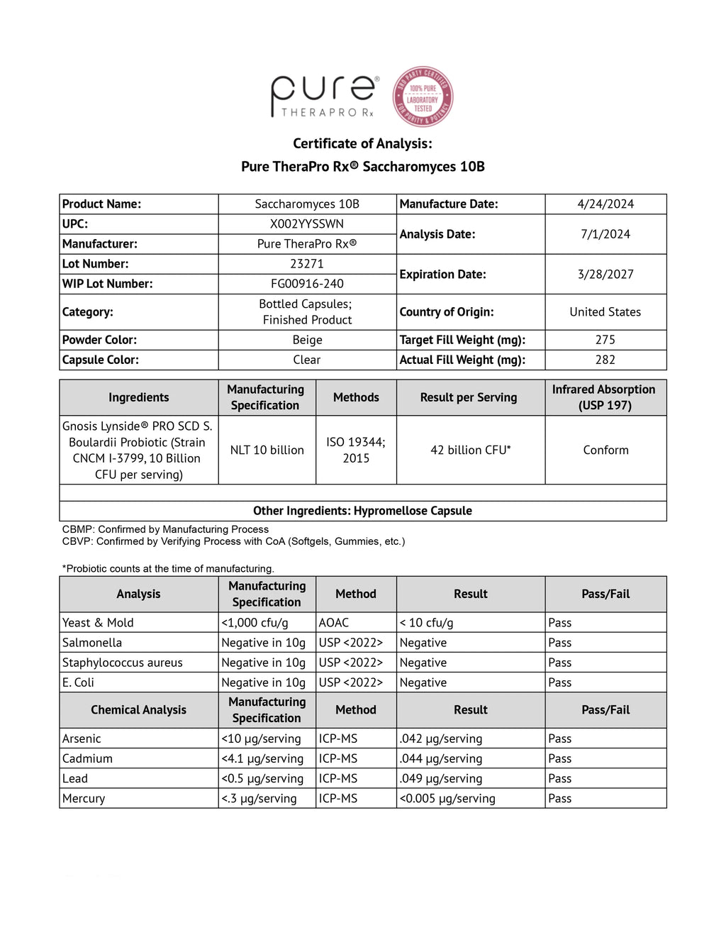 Saccharomyces 10B