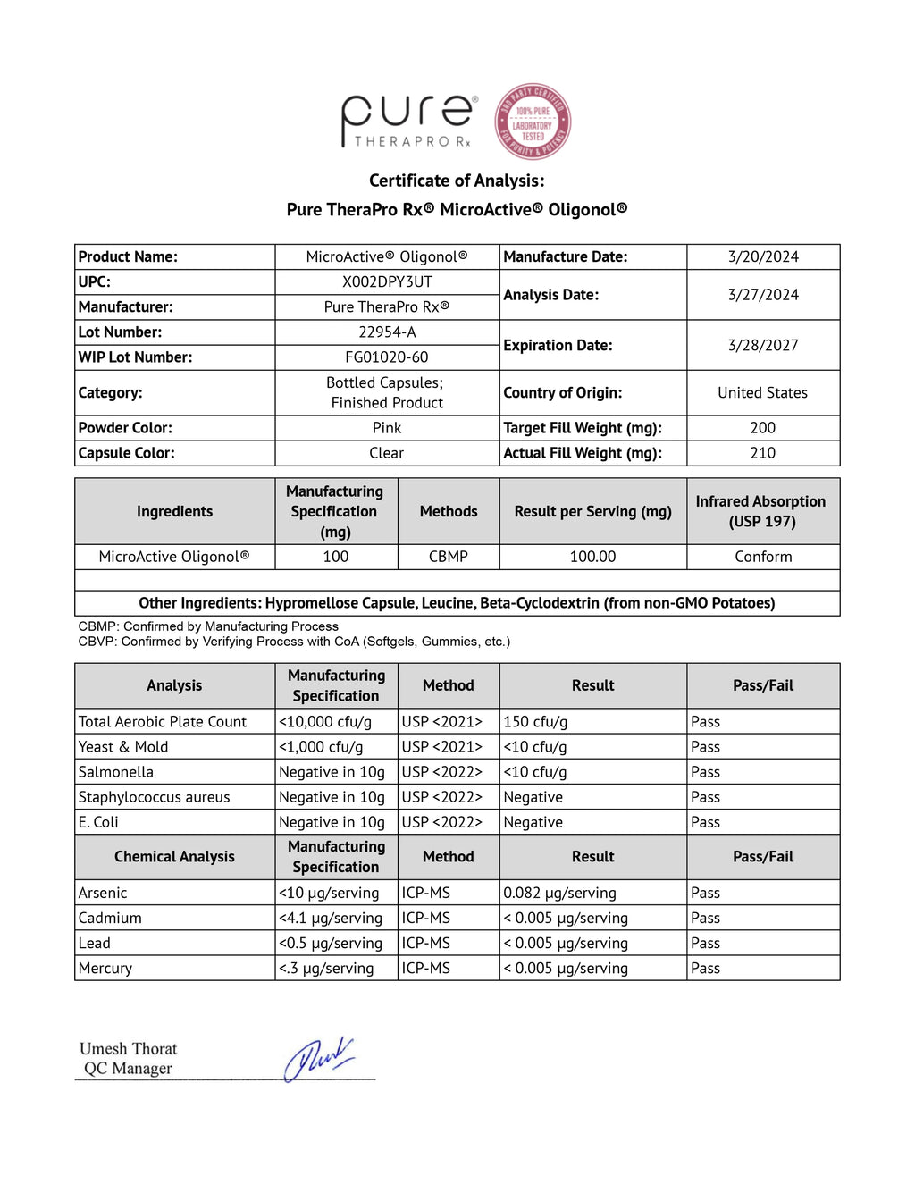MicroActive® Oligonol®