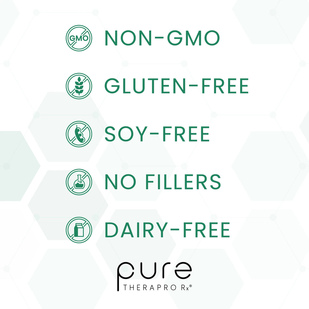 TriActive Collagen +™