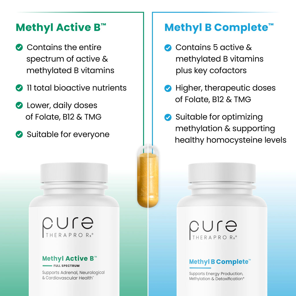 Methyl B Complete™