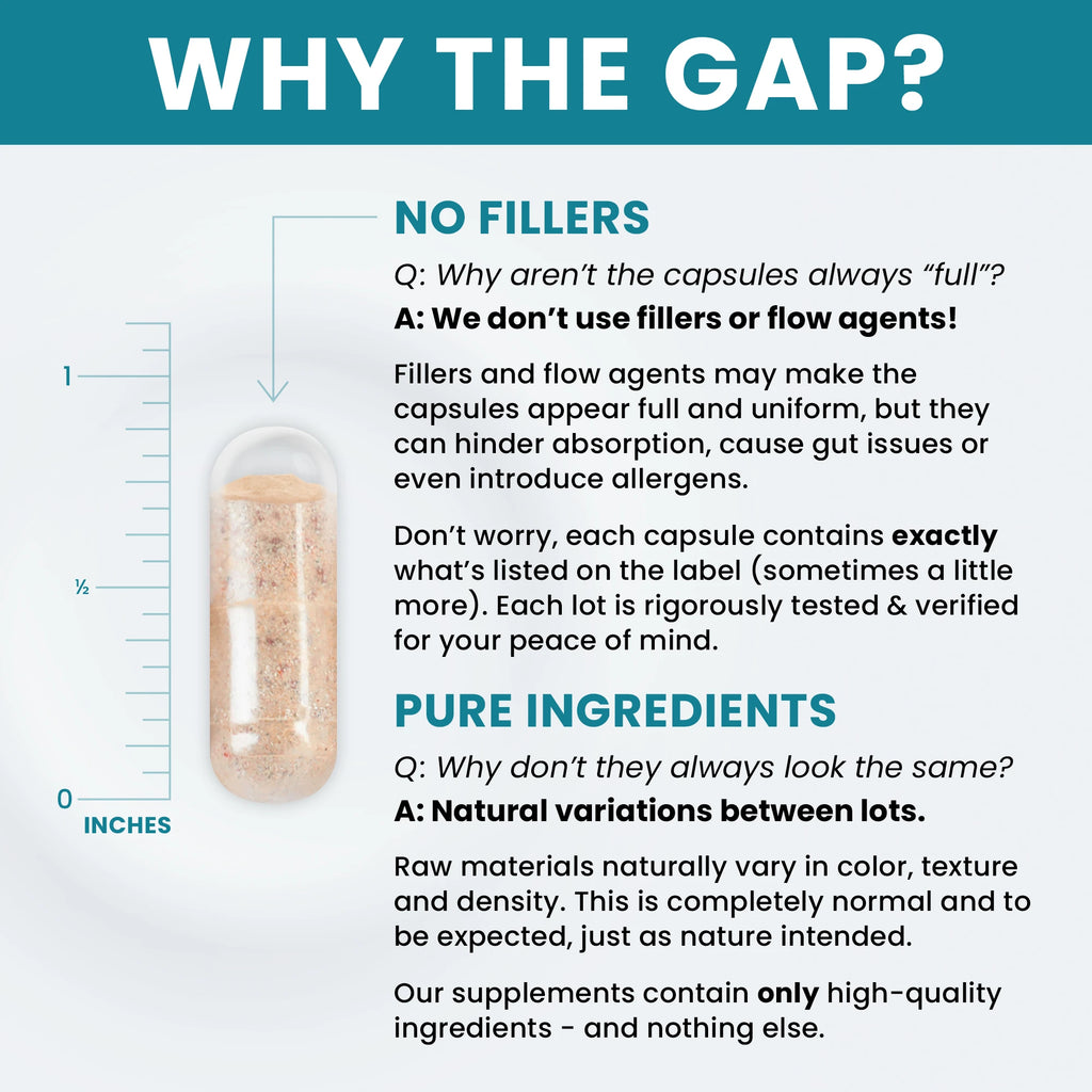 Methyl Multi without Iron