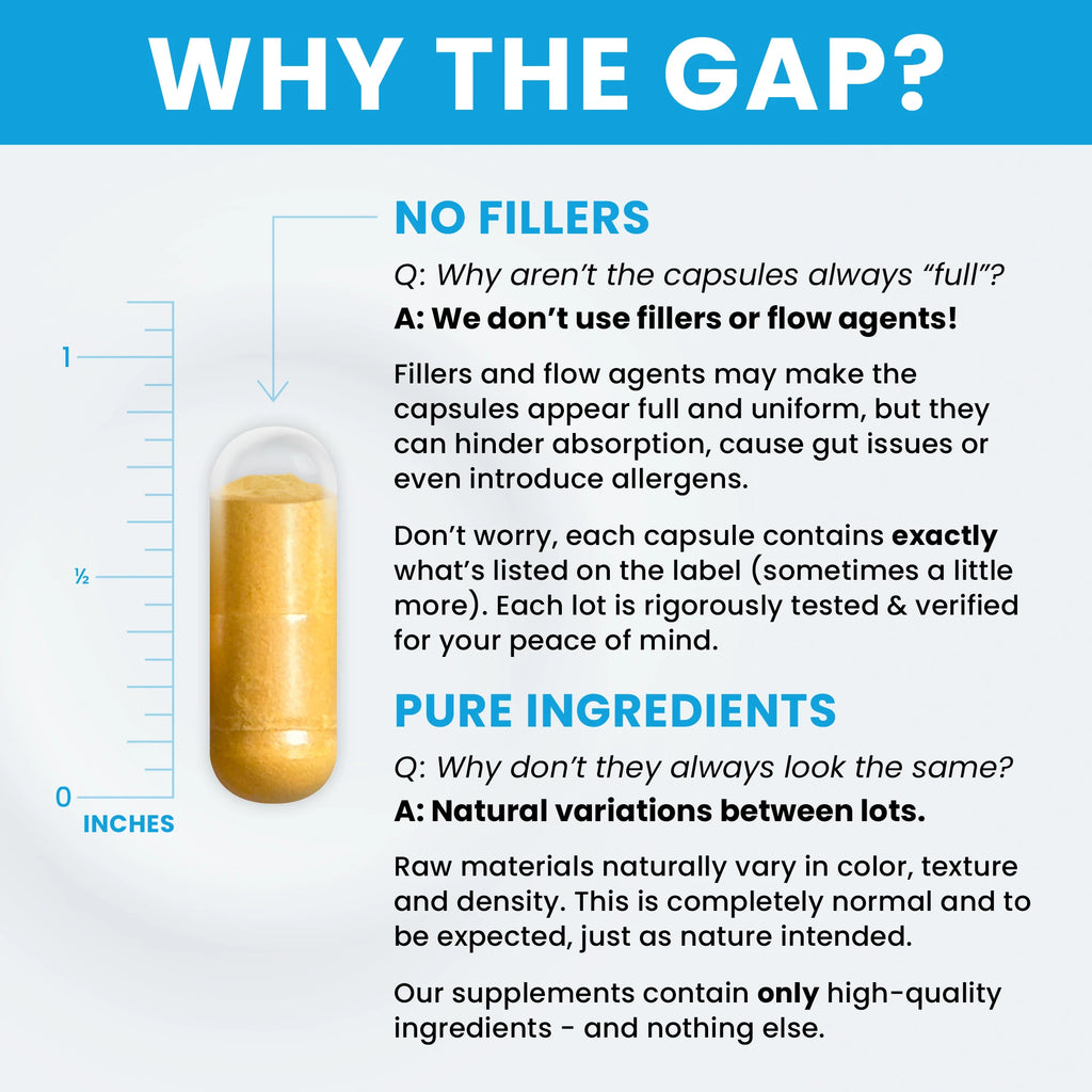 Methyl B Complete™