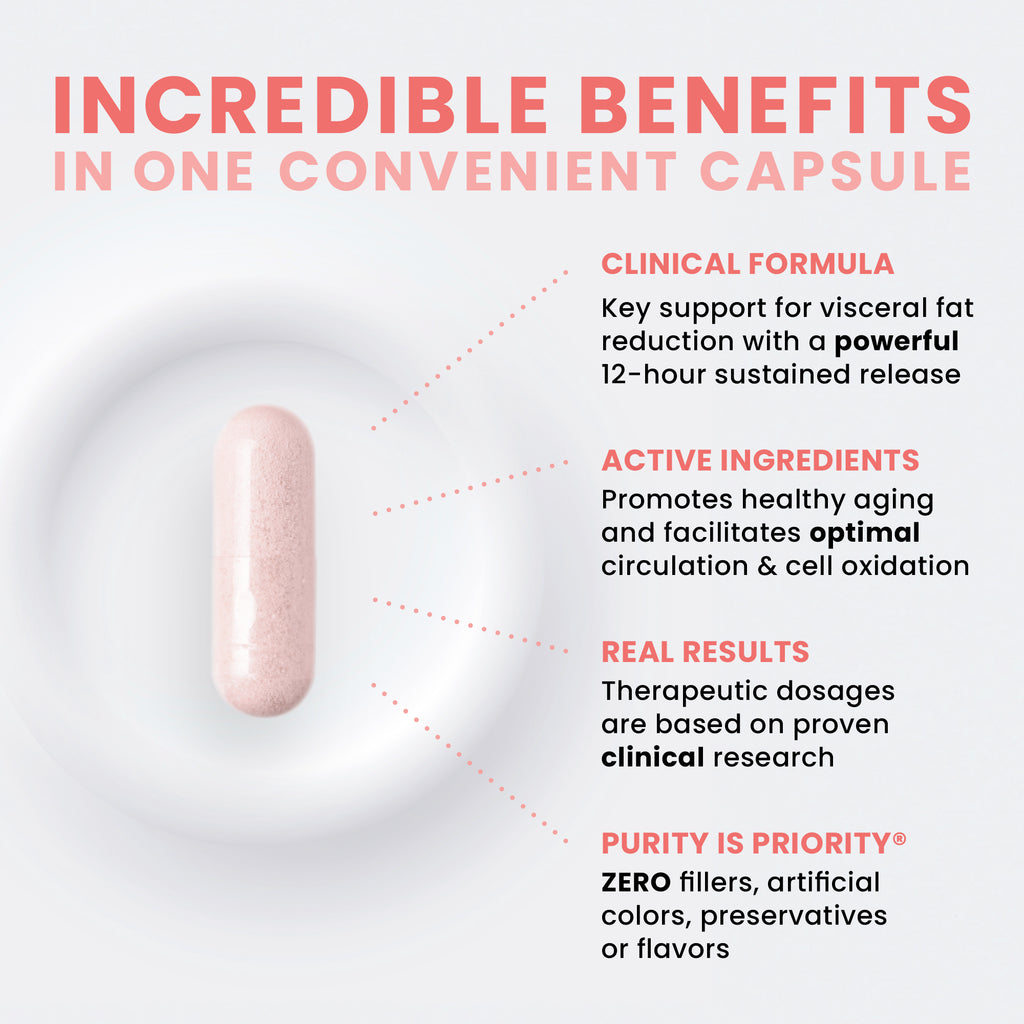 MicroActive® Oligonol®