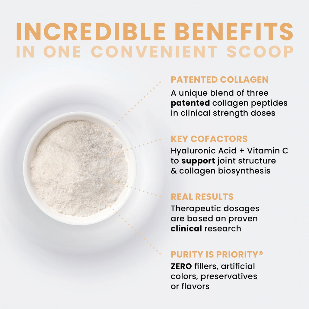 TriActive Collagen +™