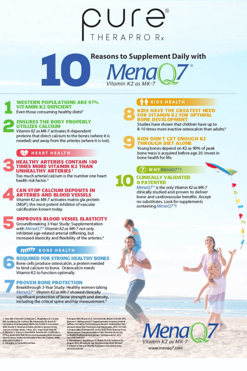 Methyl Multi without Iron