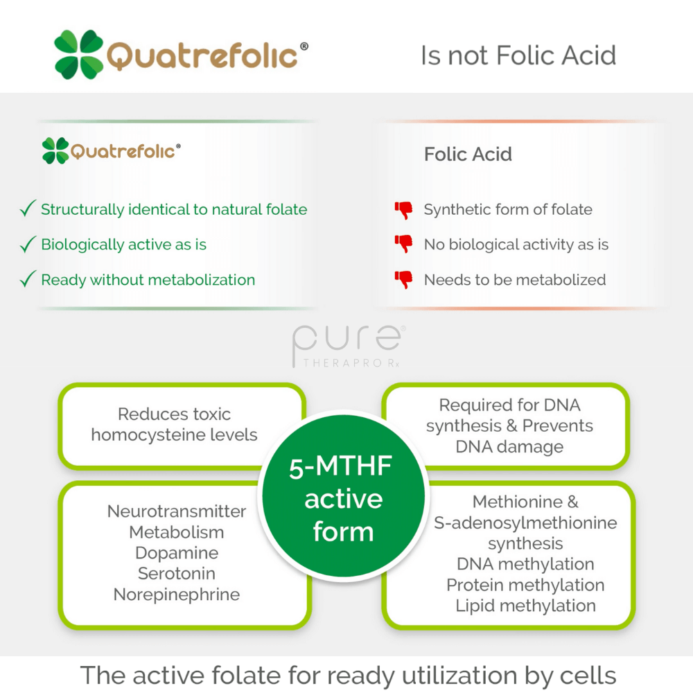 Methyl Multi without Iron