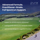 BioActive B12 Full-Spectrum