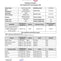 Saccharomyces 10B