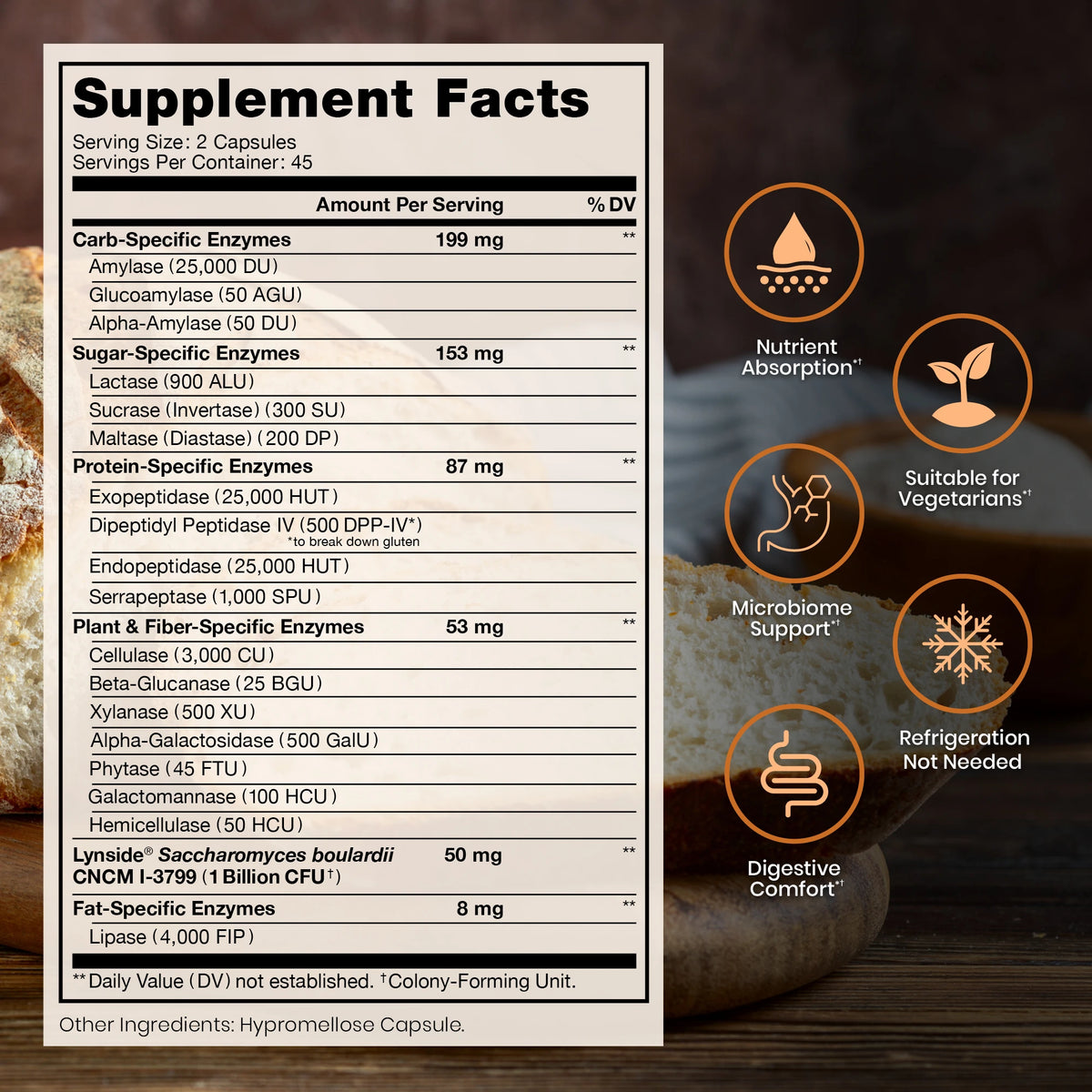 Elite Enzymes™ Plus Probiotics | Pure TheraPro Rx
