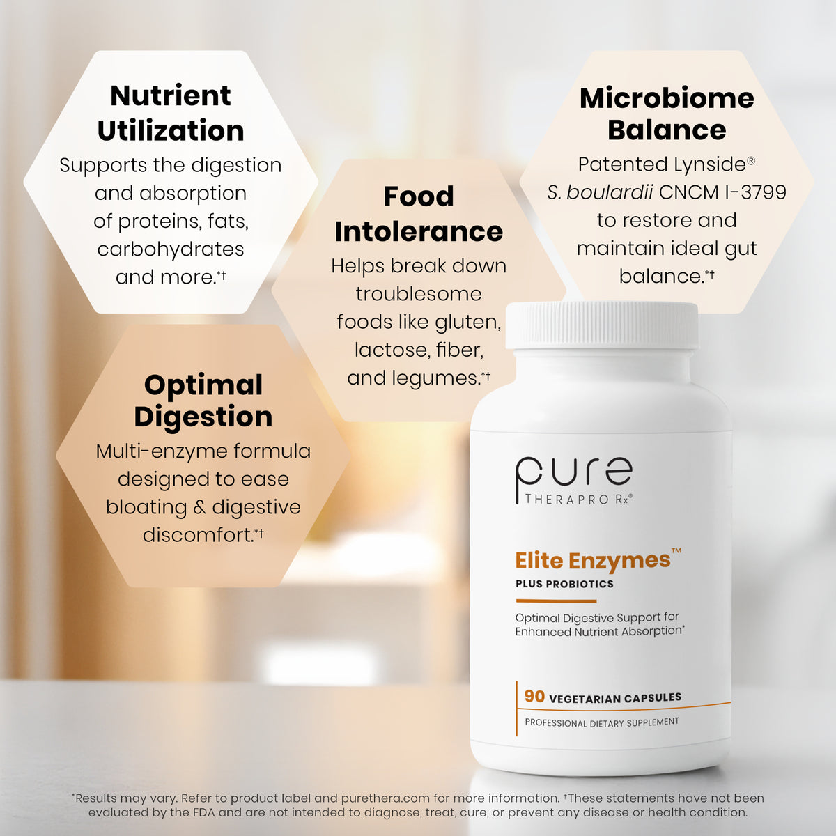 Elite Enzymes™ Plus Probiotics | Pure TheraPro Rx