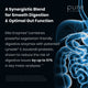 Elite Enzymes™ Plus Probiotics