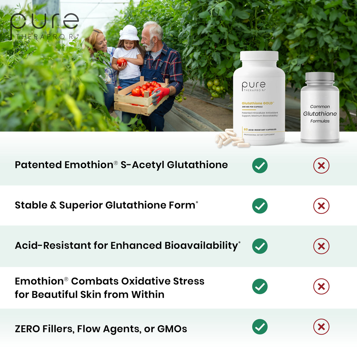Glutathione GOLD - S-Acetyl Glutathione 200mg - Master Antioxidant - High Absorption Delivery Glutathione GOLD - S-Acetyl Glutathione 200mg - Master Antioxidant - High Absorption Delivery