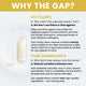 Glutathione GOLD™ 300mg