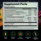 Methyl Active B™