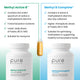 Methyl Active B™
