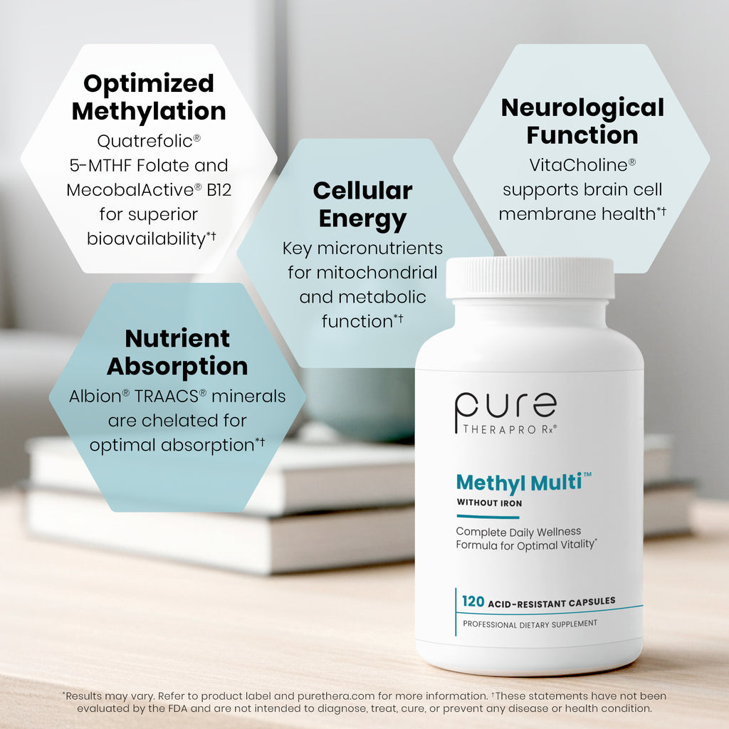 Mult Metil Methyl Multi Veg Caps | Pure TheraPro Rx