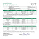 BioActive B12 Full-Spectrum