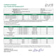 BioActive B12 Full-Spectrum