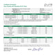 BioActive B12 Full-Spectrum