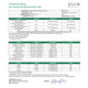 BioActive B12 Full-Spectrum