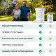 Power Probiotic Daily™