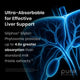 Restore Liver GB™