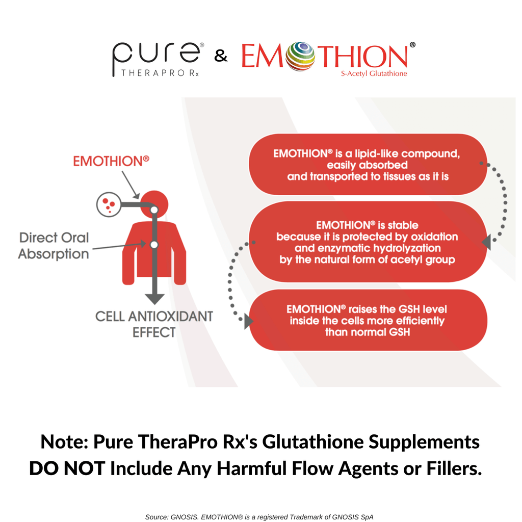 Liposomal Liver Detox | Pure TheraPro Rx | Pure TheraPro Rx Liposomal Liver Detox | Pure TheraPro Rx | Pure TheraPro Rx